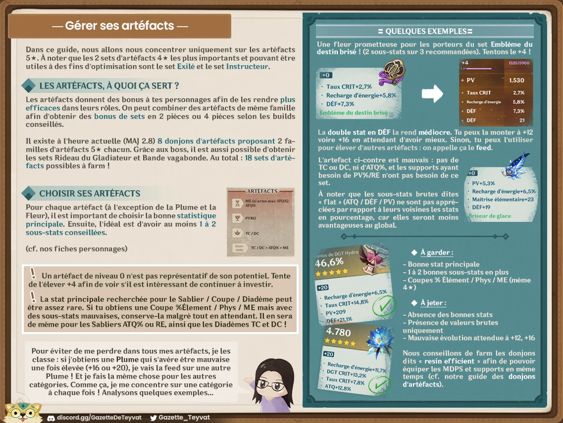 Guide Genshin Impact des artéfacts, conseils et astuces