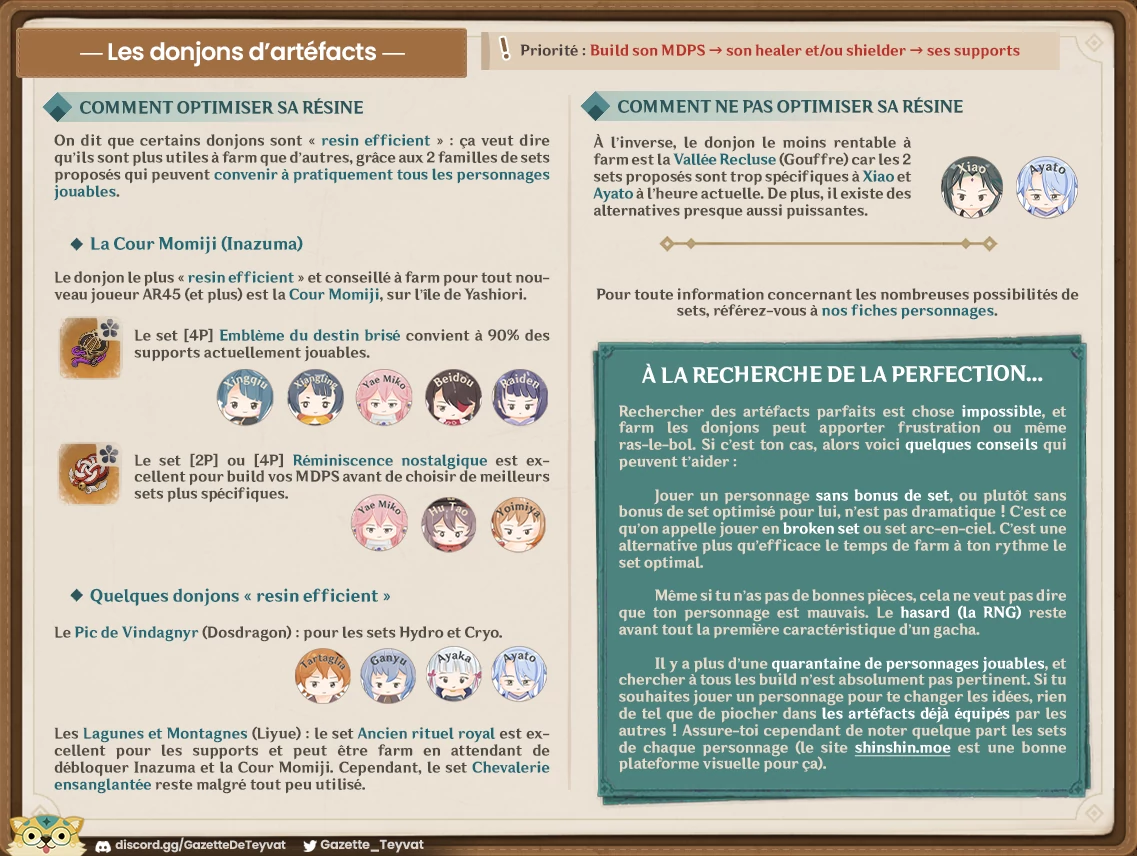 Guide Genshin Impact des donjons d'artéfacts, conseils et astuces